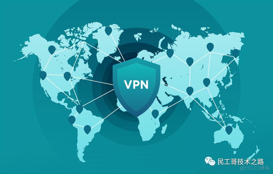CentOS搭建VPN服务，一次性成功，收藏了_路由器