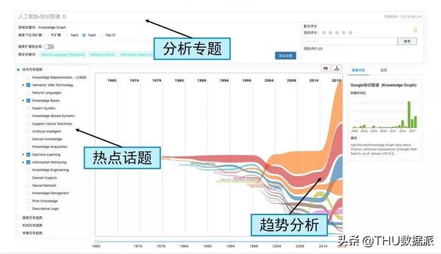 《2019人工智能发展报告》出炉_人工智能_06