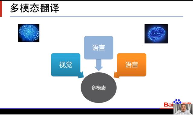 百度何中军：机器翻译——从设想到大规模应用_人工智能_08