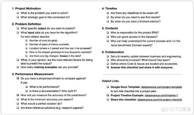 做机器学习项目的checklist_机器学习