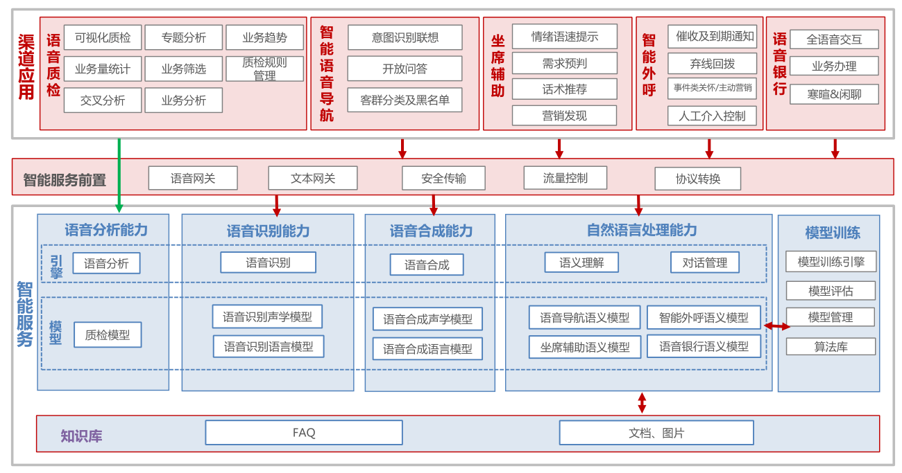 知识图谱如何让“人工智能”更智能？_人工智能_14