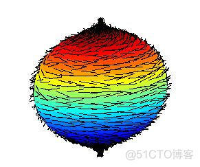 应用于流形的卷积网络_深度学习_03