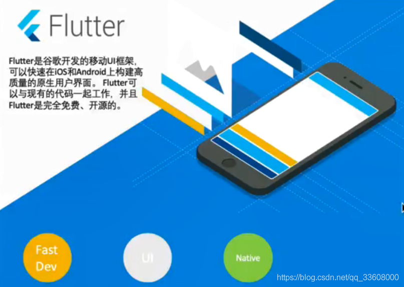 Flutter——Flutter初探与Dart基础_# flutter_04