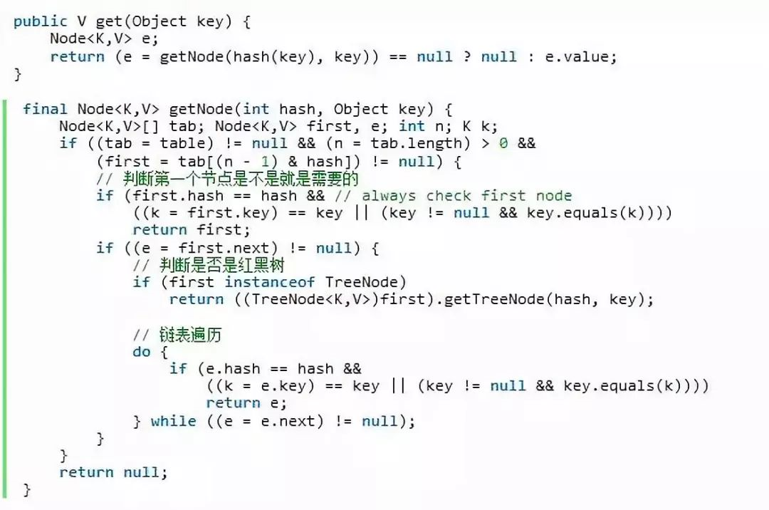 Java7/8 中的HashMap 和 ConcurrentHashMap_java_15