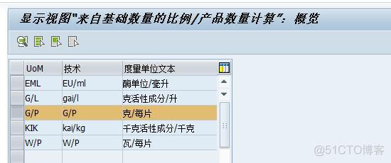 SAP系统里批次双计量单位的实现_SAP文章_08