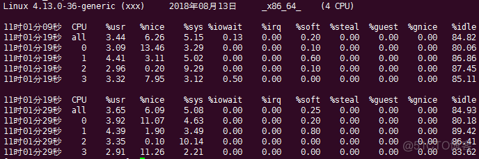 值得收藏！介绍15个Linux下 CPU 监控工具_Linux_05