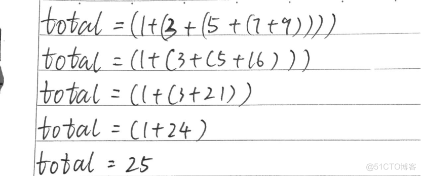 Python | 一路递归深似海_Python