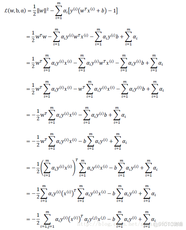 机器学习之深入理解SVM_机器学习_13