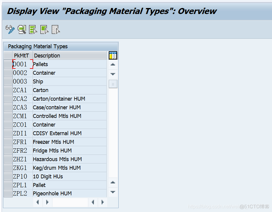 SAP MM 物料主数据里的‘Packaging Material Type‘字段_SAP文章_04