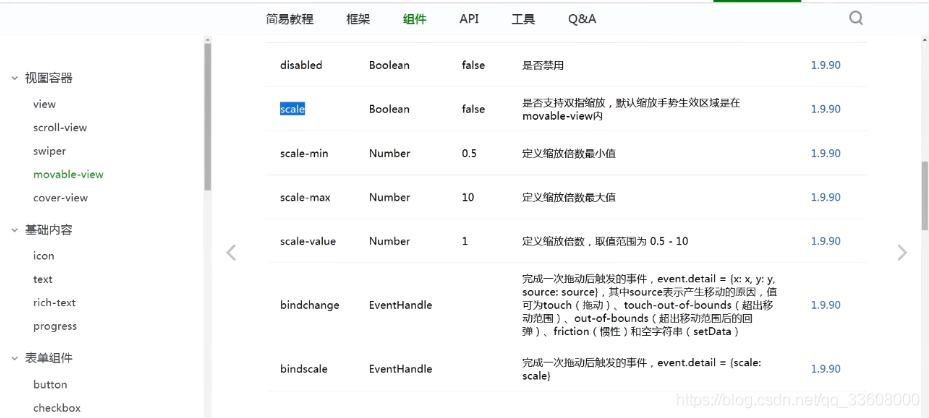 微信小程序——常用组件_前端_78