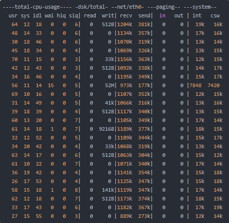 ROW 还是 STATEMENT？线上 MySQL Binlog  怎么选？_MySQL 知识介绍_03