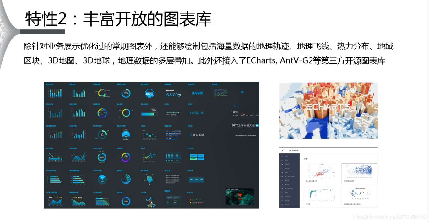 阿里DataV可视化大屏介绍_前端技术_03