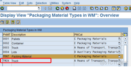 Understanding Transportation Unit in SAP EWM_SAP文章_10