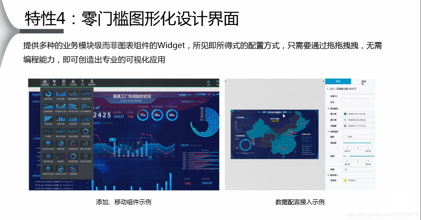 阿里DataV可视化大屏介绍_前端技术_05