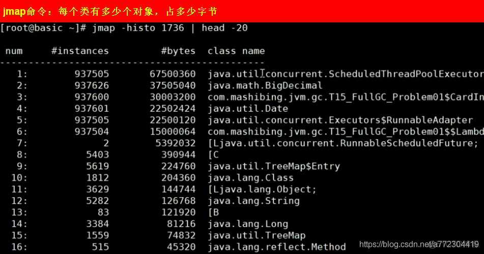 jvm调优：jmap -histo的使用_JVM调优