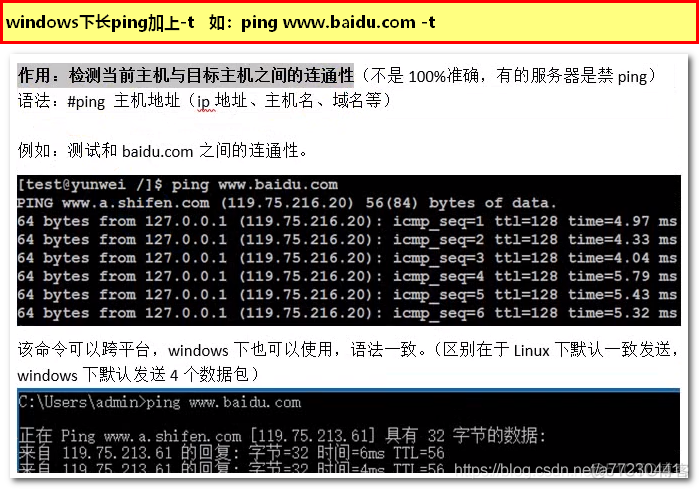 Linux/windows ping命令测试网络连通性_Linux