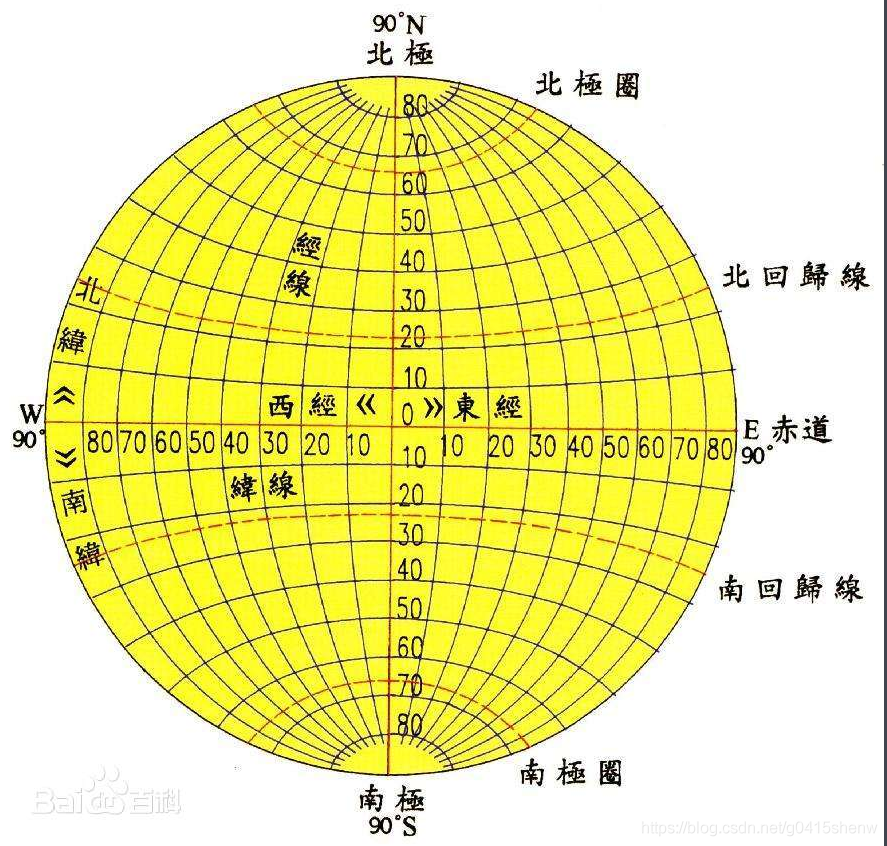 限定製作】 第５回国体 国民体育大会 - statesmanties.com