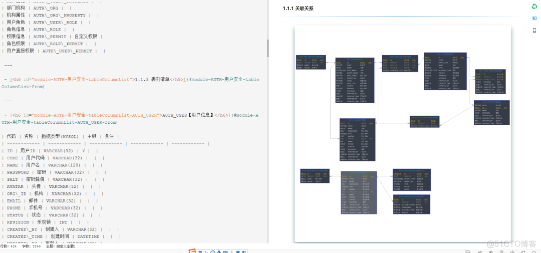 干掉 powerdesigner，设计数据库表用它就够了_mysql_07