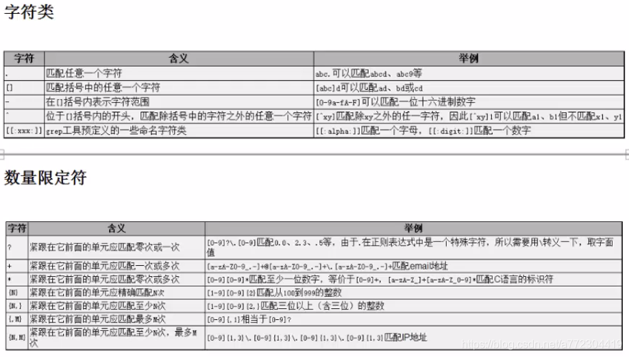 linux命令：sed工具替换文件内容_Linux_11