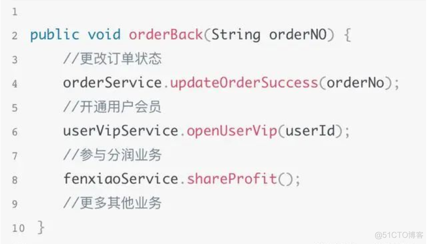 搞清楚Spring事件机制后：Spring的源码看起来简单多了_SpringBoot 