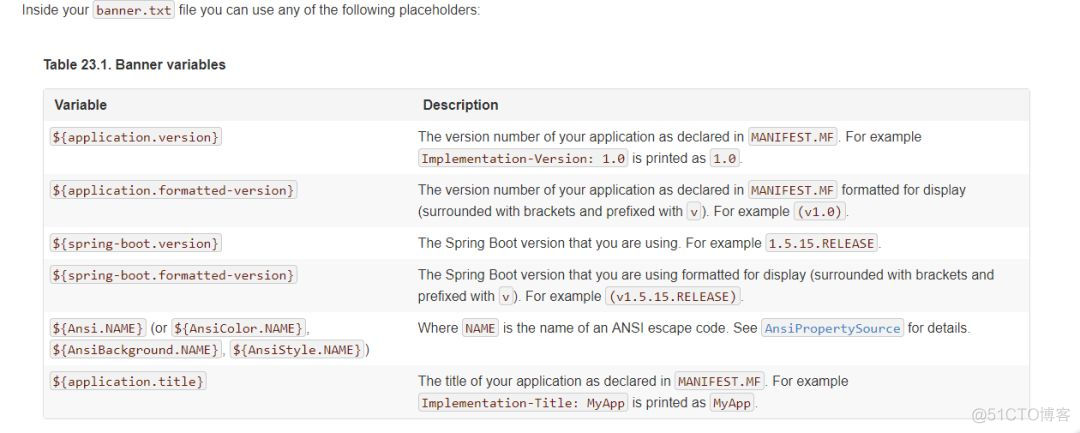 SpringBoot：使用小技巧合集_SpringBoot_11