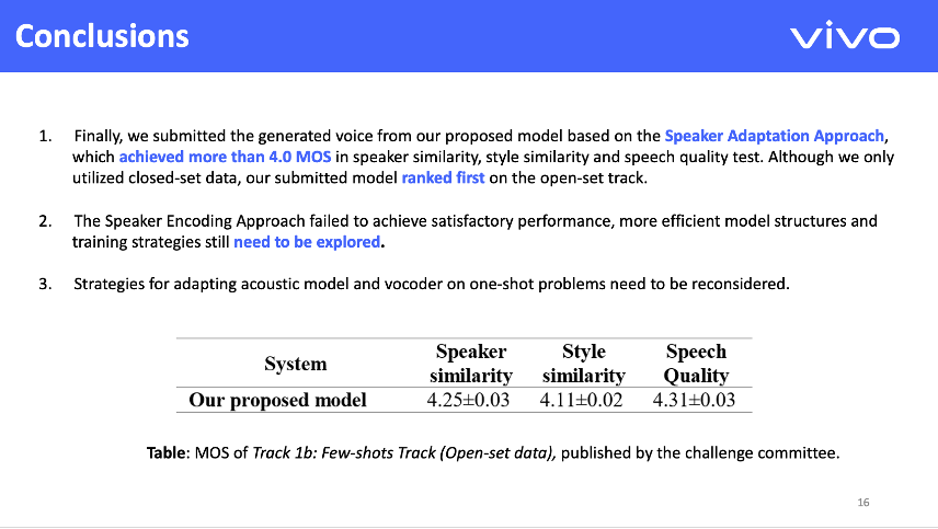 ICASSP2021 M2VoC挑战赛报告会：高分队伍及评审分享回顾（附PPT）_软件设计_10