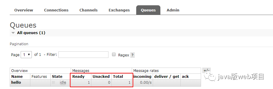 RabbitMQ如何保证消息99.99%被发送成功？_RabbitMQ_02