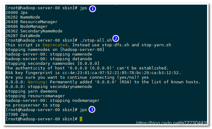Hadoop 停止hdfs和yarn的命令_大数据