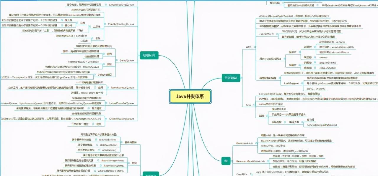 MySQL数据库：oracle与mysql的sql语句区别_面试_02