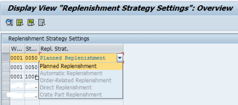 Understanding SAP EWM Replenishment Strategy_SAP文章_02