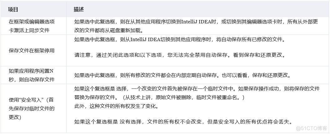 如何个性化自己的 IntelliJ IDEA_idea_14