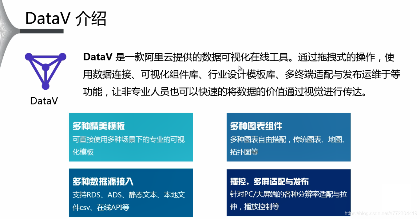 阿里DataV可视化大屏介绍_前端技术_02