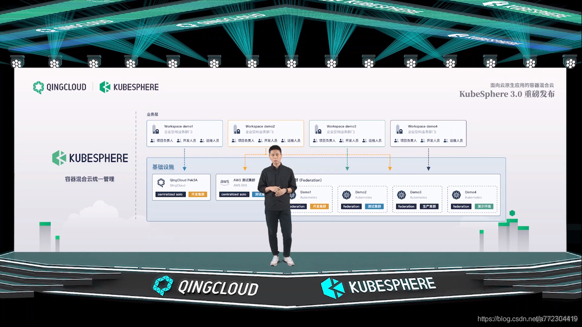 kubesphere 3.0发布会截图：新特性介绍_k8s_13