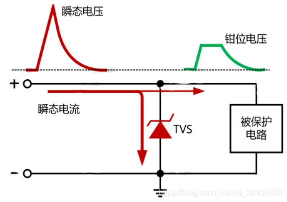 如何设计过压保护电路？MOS管防反接防过压电路_电路_02