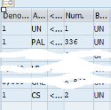 Understanding SAP EWM Replenishment Strategy_SAP文章_07