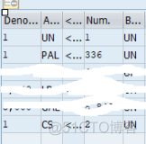 Understanding SAP EWM Replenishment Strategy_SAP文章_07