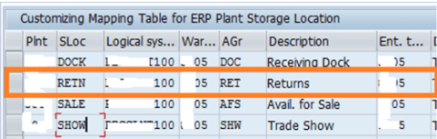 Understanding Stock Types in SAP EWM_SAP文章_03