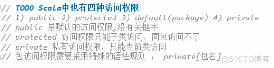 Scala中的四种访问权限_scala