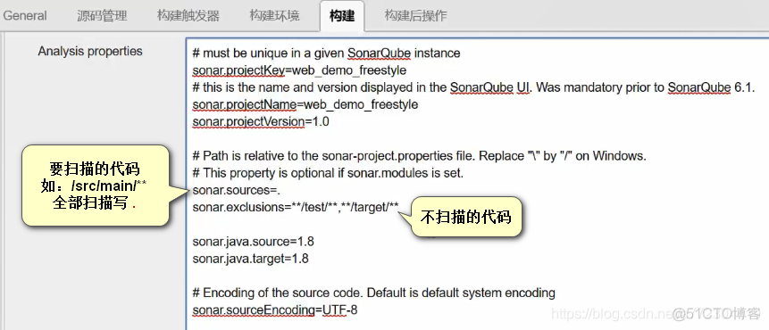 jenkins pipeline、用户权限管理、插件下载地址更改、凭证管理、自由风格项目构建、maven项目构建、常用的构建触发器、邮件发送、SonarQube代码审查_Linux_97