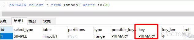 超级全面的MySQL优化面试解析_MySQL_11