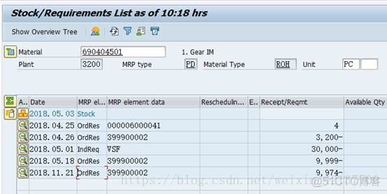 SAP MM MRP运行后触发的PR单据里没有Assign采购组织？_SAP MM 