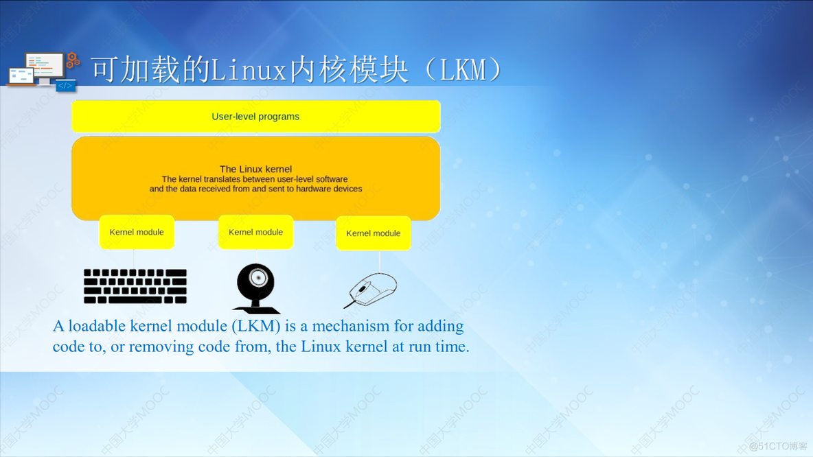 linux内核可加载模块编程简单入门_#define_05