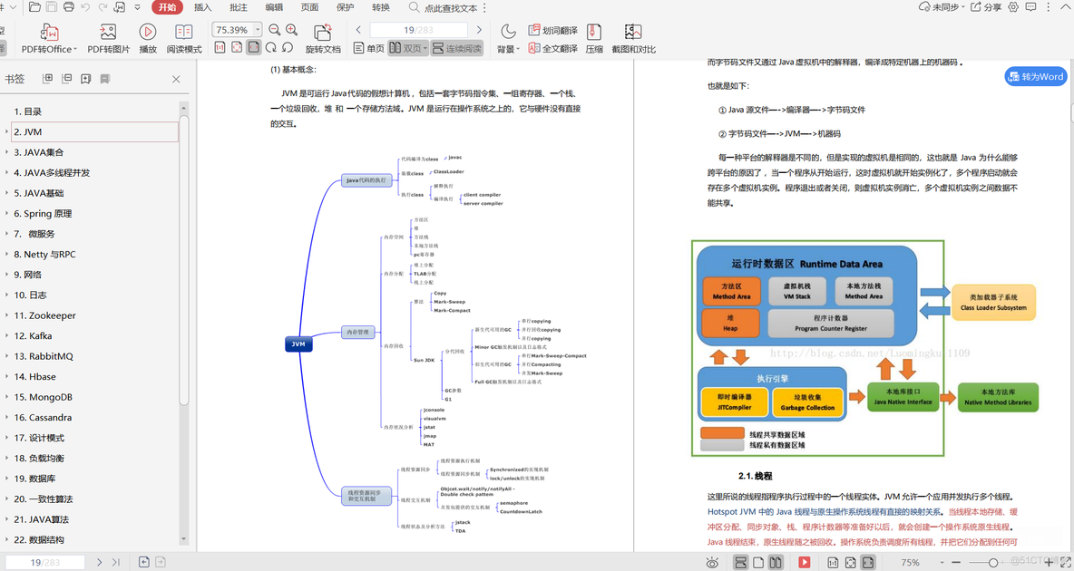 一起来聊聊Synchronized底层实现原理，都是精髓！_面试_08