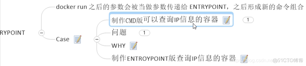 Dockerfile脚本：CMD与ENTRYPOINT的区别_docker_03