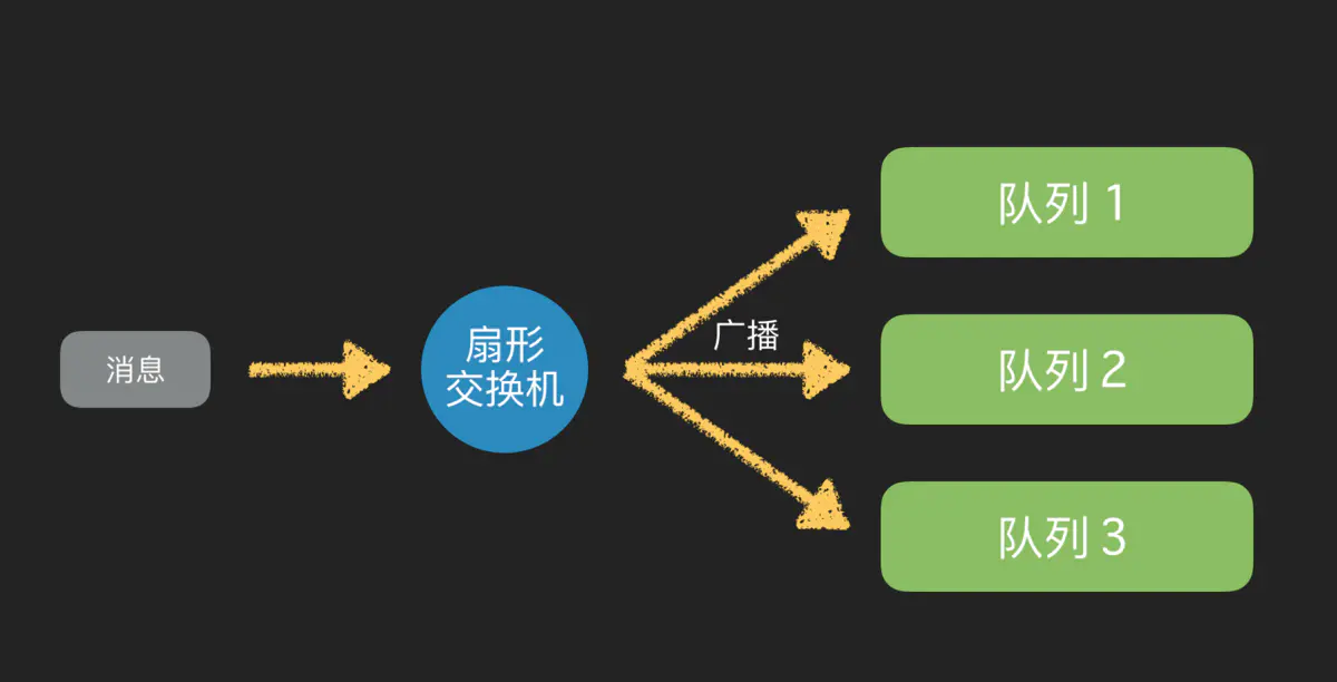 和阿里大佬的技术面谈，进阶学习_java_04