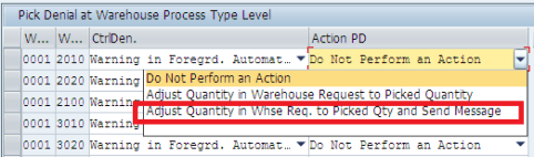 Understanding Pick Denial in SAP EWM_SAP文章_04