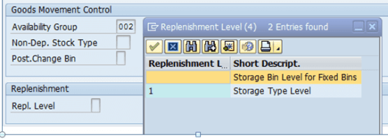 Understanding SAP EWM Replenishment Strategy_SAP文章_03