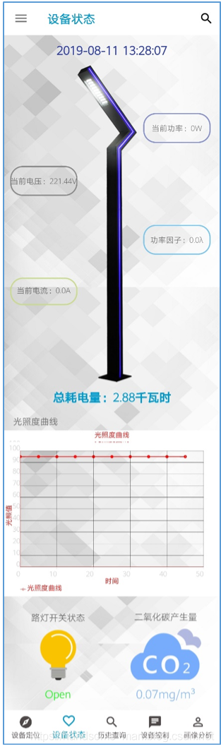 基于NB-IoT的智慧路灯监控系统（NB-IoT专栏—实战篇5:手机应用开发）_编程_06