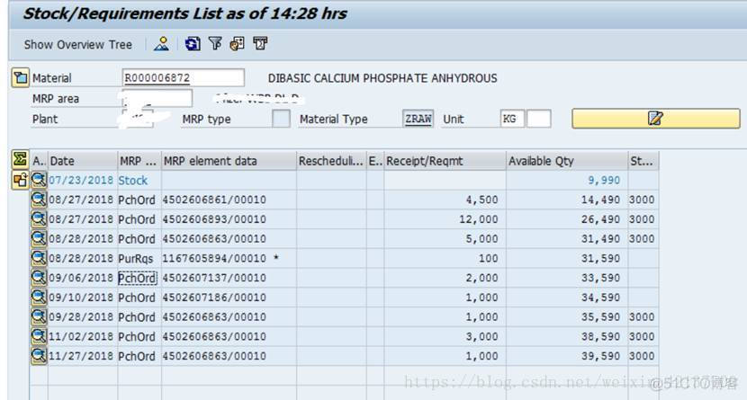 SAP MM PR中的Fixed ID字段与MD04里PR单据号后的星号_SAP文章_02