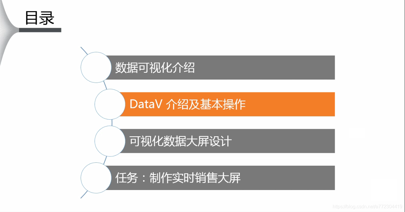 阿里DataV可视化大屏介绍_前端技术